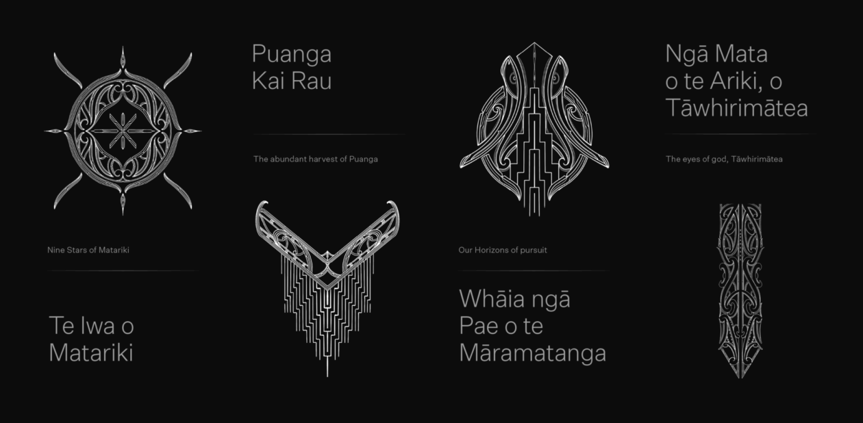 Mānawatia a Matariki - Welcome the Māori New Year